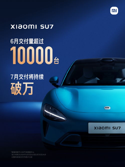 小米汽车上涨多少